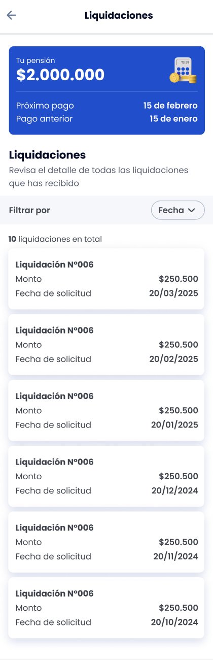 Liquidaciones